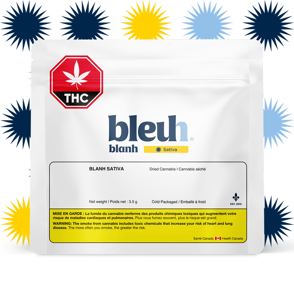 Blanh Sativa