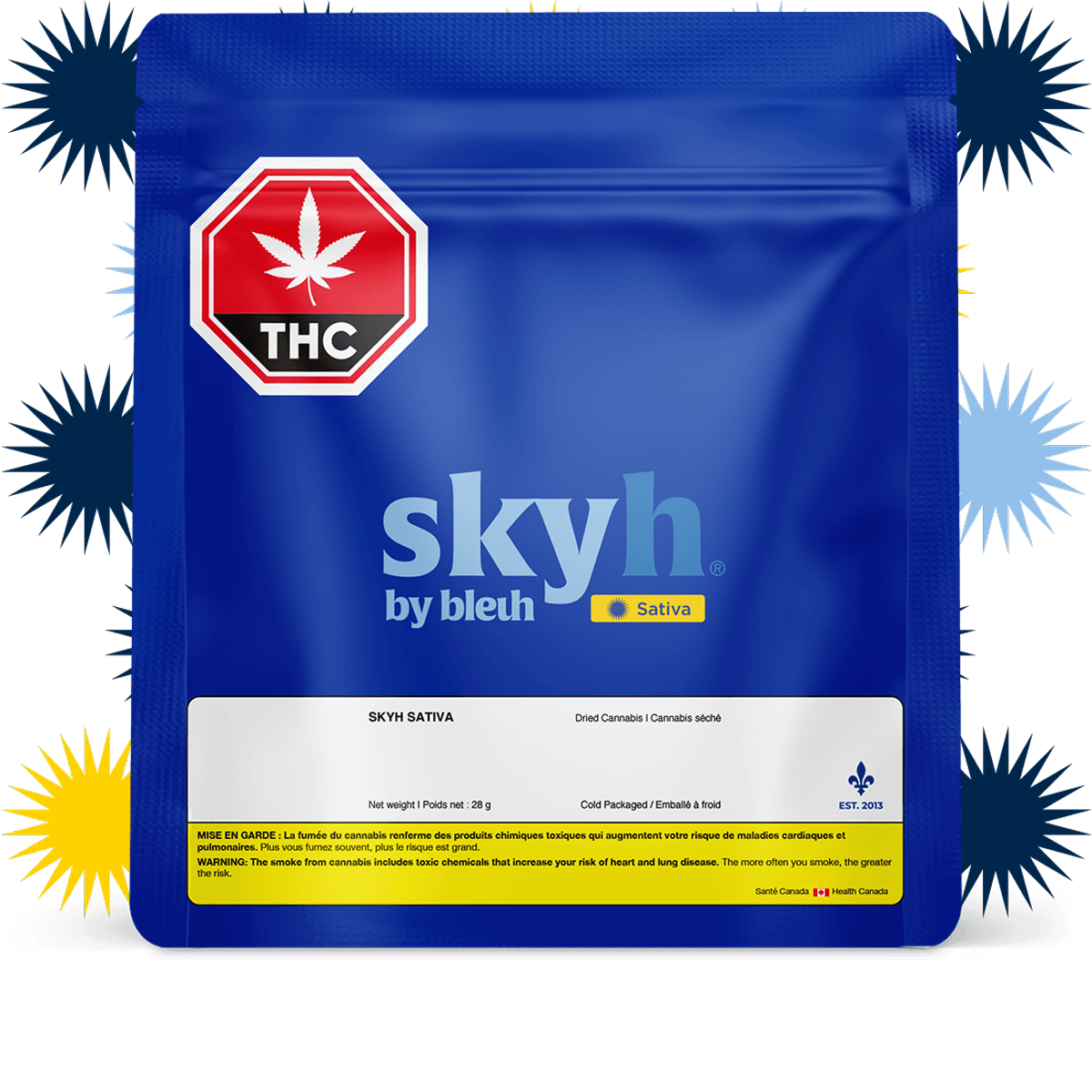 Skyh Sativa